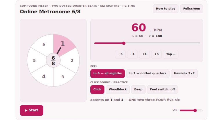 online virtual online metronome 6/8