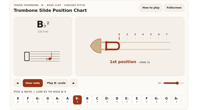 online virtual trombone slide position chart