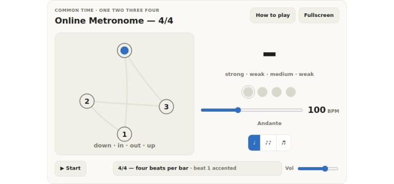 online virtual online metronome 4/4